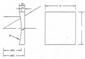 AL16-BK7 Plano-Concave Cylindrical Lenses