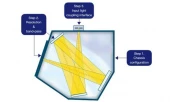 Andor Shamrock 163 Spectrograph - SR1-GRT-0600-0300