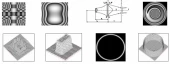 Dual Wavelength Lens