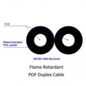 AFBR-HUD500Z Duplex Plastic Optical Fiber-POF Cable