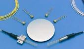 Ge Avalanche Photodiodes