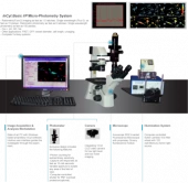 InCyt Basic I/P Imaging System