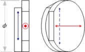 Middle Infrared Zero Order Waveplate 