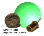 MiniIR™ 250 CW DPSS Laser