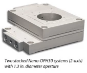 Nano-OPH Compact Piezo Nanopositioners