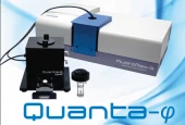 Quanta-phi Measurment Accessory