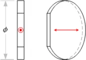 Telecom Waveplate