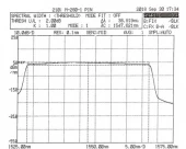 DK Photonics C band ASE Broadband Light Source photo 2