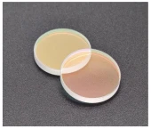 Customizable Spherical Lenses