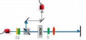 Double Pass Optic Integrated AOM Module for Quantum optics Cold Atoms photo 2