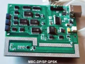 DP and SP QPSK Modulator Bias Controllers