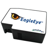 EagleEye Series Spectrometer