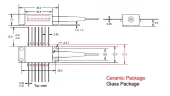 Fiber-Coupled Cooled Superluminescent Diode - FESL-405-01-BTF