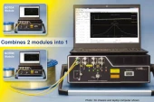 Fiber Optic Distributed Strain and Temperature Sensors (DSTS): BOTDA+BOTDR Combo Module