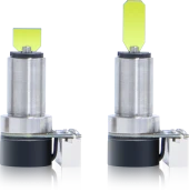 Galvanometer 3mm Aperture Size