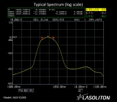 Lasoliton Yb Adaptive Soliton Laser (ASLY-S10XX)