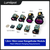 Lumispot Hot Sale 1535nm 10km Long Range Laser Rangefinder Module photo 3