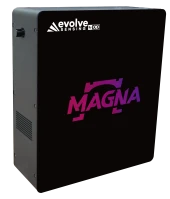 Magna High-Resolution Series Spectrometer
