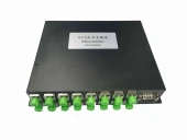 MEMS NXN Optical Switch Module photo 1