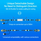MPO Detachable 8K Pure Fiber Optic HDMI2.1 Active Optical Cable-48Gbps-20m photo 3