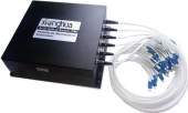 MXN Matrix Optical Switch