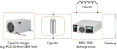 NBU-1508 Thyristor-Based Discharge Circuit for Laser Systems