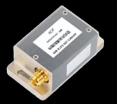 ROF AOM series fiber laser modulator Space acousto-optic modulator