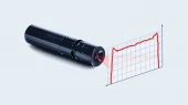Streamline Laser Structured Lighting Solutions