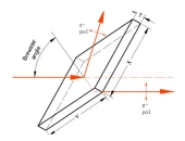 Thin Film Polarizer for Solid-State Lasers photo 2