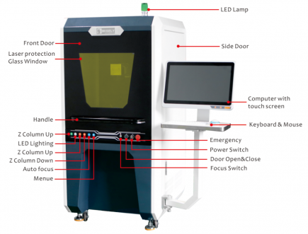 Fiber Laser Marking Machine with Enclosure (Type V)