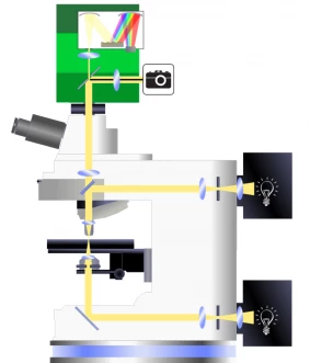 508 PV Microscope Spectrophotometer photo 1