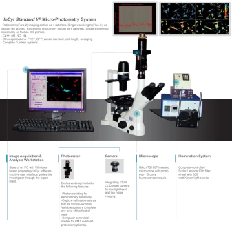  InCyt Standard I/P Imaging And Photometry System  photo 1
