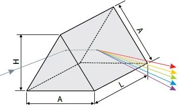 14DP-1-1 - Dispersing Prisms photo 1