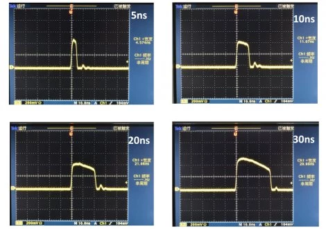 1550nm Nano-Second Pulse Fiber Laser photo 2