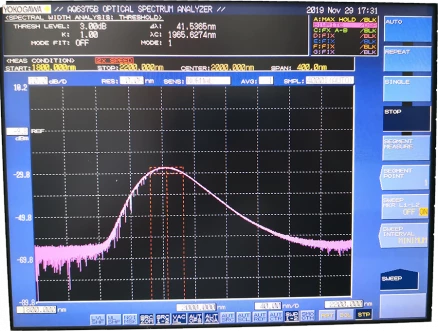 2000nm Band ASE Broadband Light Source photo 2