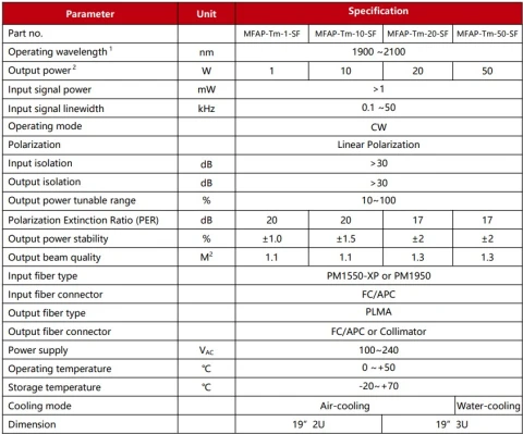 2.0um High power Single Frequency PM Fiber Amplifier photo 2