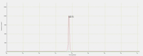 878.6nm 40W wavelength-stabilized fiber-coupled diode laser photo 2