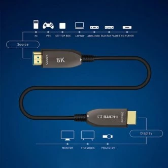 8K Active Optical AOC HDMI 2.1 Fiber Cable photo 3