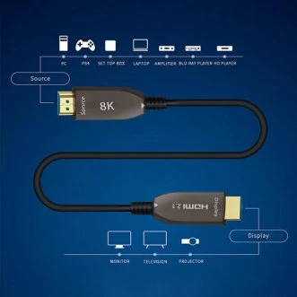 8K HDMI 2.1 AOC-Active Optical Cable photo 3