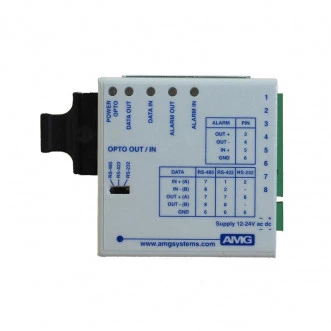 AMG5413 Single Channel Fibre Optic CCTV Transmission Solutions photo 1