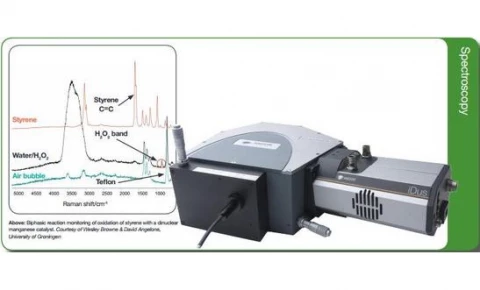 ANDOR - Shamrock 163 Spectrograph 150 lpmm 1250nm Blaze photo 1