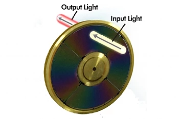 Circular Variable Filter 900 nm – 1350 nm photo 1