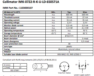 Collimator IMK-0722-R-K-U-LD-650571A photo 1