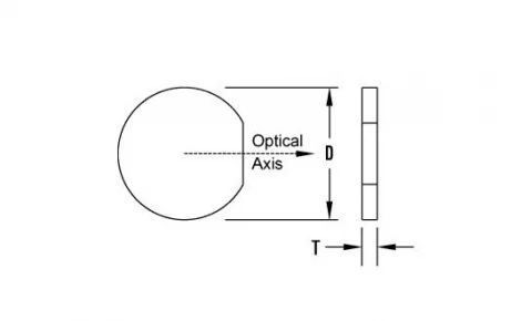 Crystalline Quartz Multi-Order Waveplate photo 1