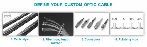 Custom Fiber Optic Cables photo 4