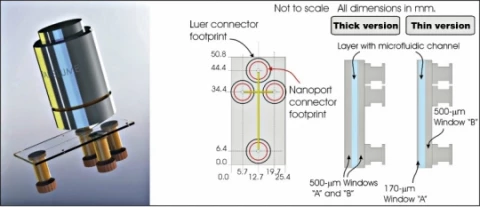 FLOW CELLS WITH CROSS-CHANNEL photo 1