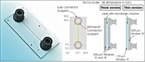 FLOW CELLS WITH STRAIGHT-CHANNEL  photo 1