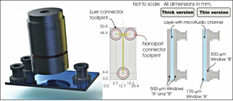 FLOW CELLS WITH T-CHANNEL photo 1