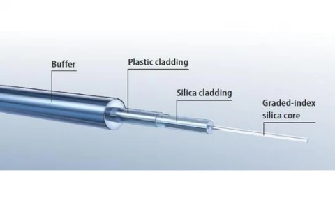 FiberTech Graded-index Polymer Clad Fiber - GIPC50 photo 1