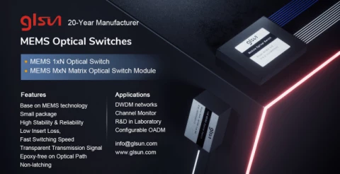 GLSUN 1xN MEMS Optical Switches photo 3